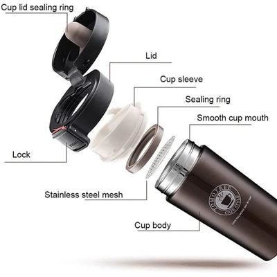 500/380ml  Stainless Steel Vacuum Insulated Double Layer Thermos Coffee Cup/Tea Mug, Sports Water Bottle