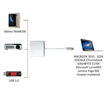 3 in 1 Type C To HDMI-compatible USB 3.0 Charging Adapter