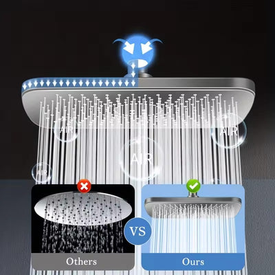 High Pressure Rainfall Shower Head