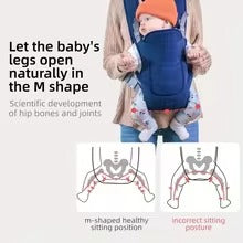 Baby Carrier Sling Versatile For All Seasons Multifunctional Shoulder Baby Carrier