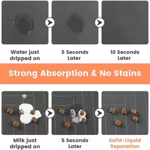 Waterproof Pet Feeding Mat